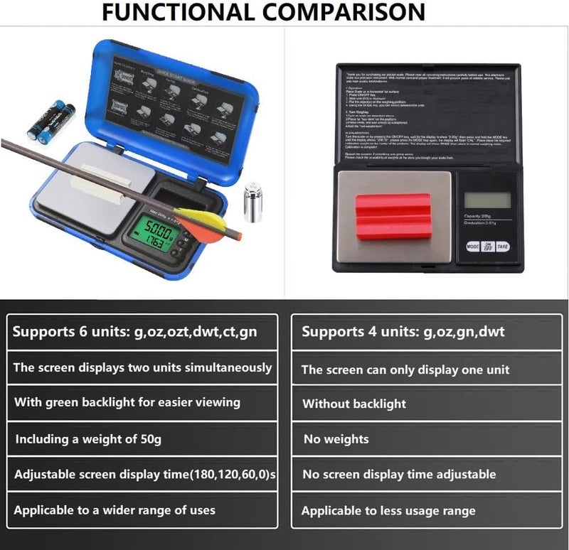 AHOSOUTLY Archery Scale Arrow Scale Dual Unit and HD Display LCD Digital Pocket Arrows Scale,200g x 0.01g Grain Scale Digital Mini Scale(Battery Included) - Image 5